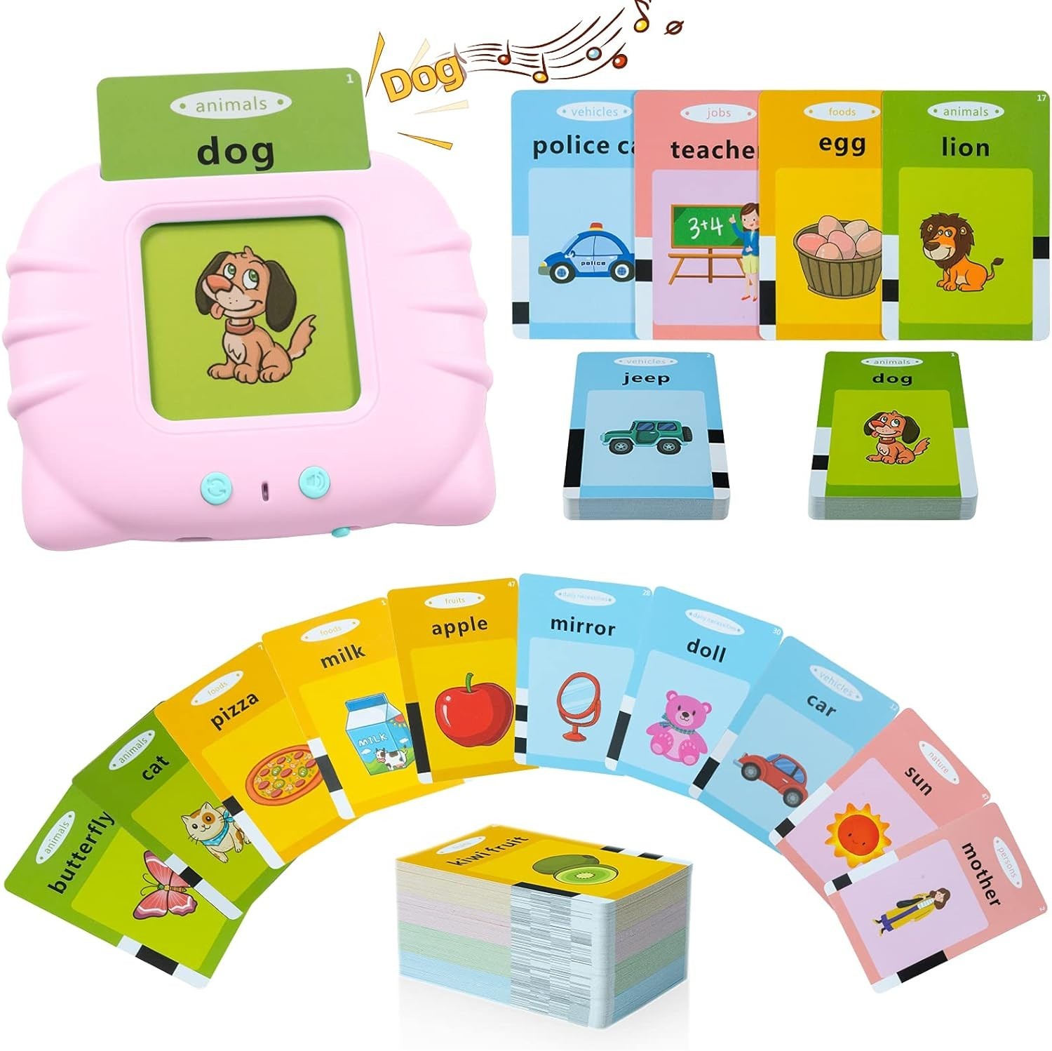 Toddler Toys for 2 3 4 5 Year Old Boys and Girls, Speech Therapy/Autism Sensory
