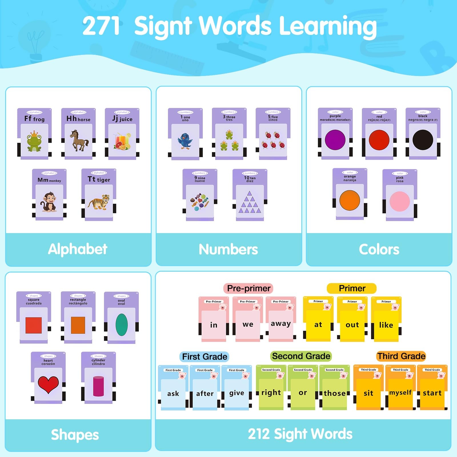 Talking Flash Cards,ABC Learning for Toddlers 2-4, Autism Toys, Speech Therap…