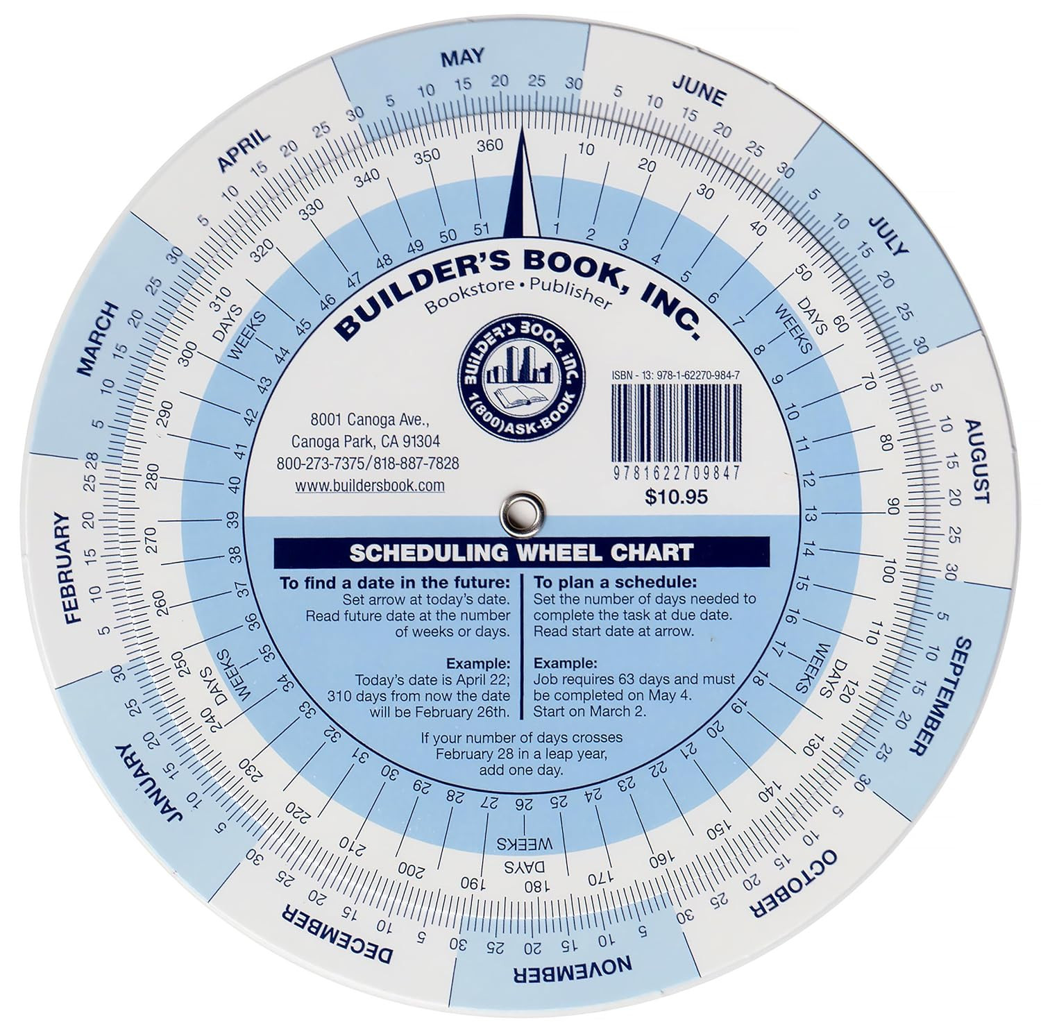 Scheduling Wheel Chart