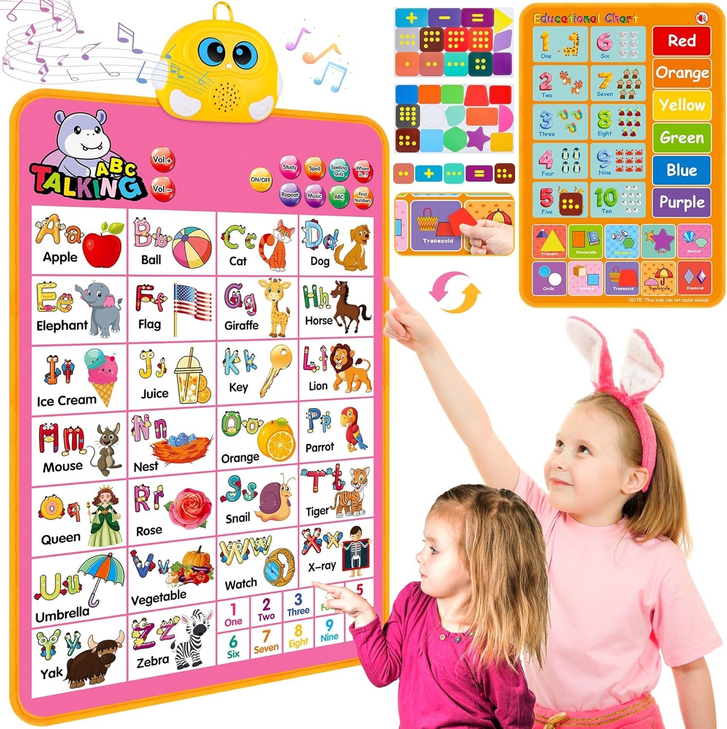 Interactive Alphabet Wall Chart, Talking ABC, 123s, Music Poster