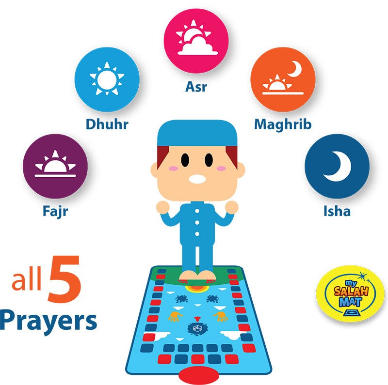 My Salah Mat for Kids – Smart Interactive Prayer Mat (Blue, Returned Item)