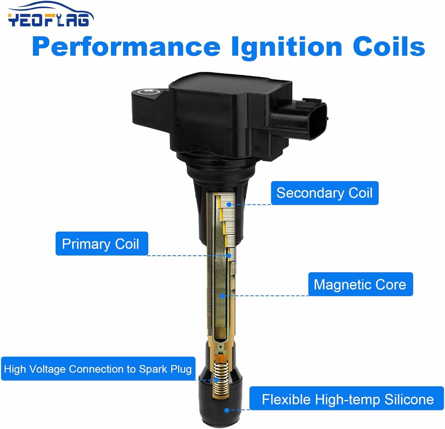 Set of 4, Ignition Coils Pack Compatible with Altima Cube Sentra Rogue Select