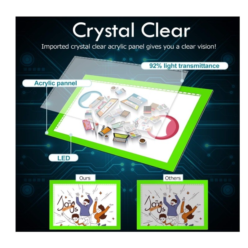 Portable A4 LED Light Tracing Box, Green Adjustable USB 14.2″L x 0.2″W x 10.6″H