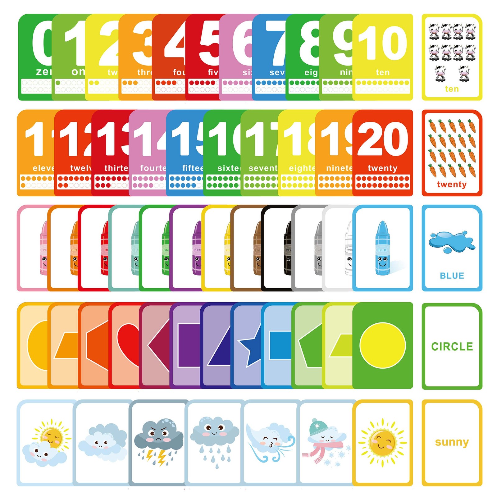 Flash Cards for Toddlers – 52 Double Sides Cards for Numbers, Colors, Shapes …
