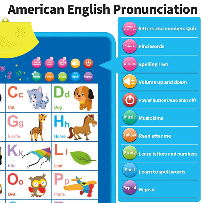 Interactive Alphabet & Numbers Wall Chart for Toddlers – Music & Learning Toy