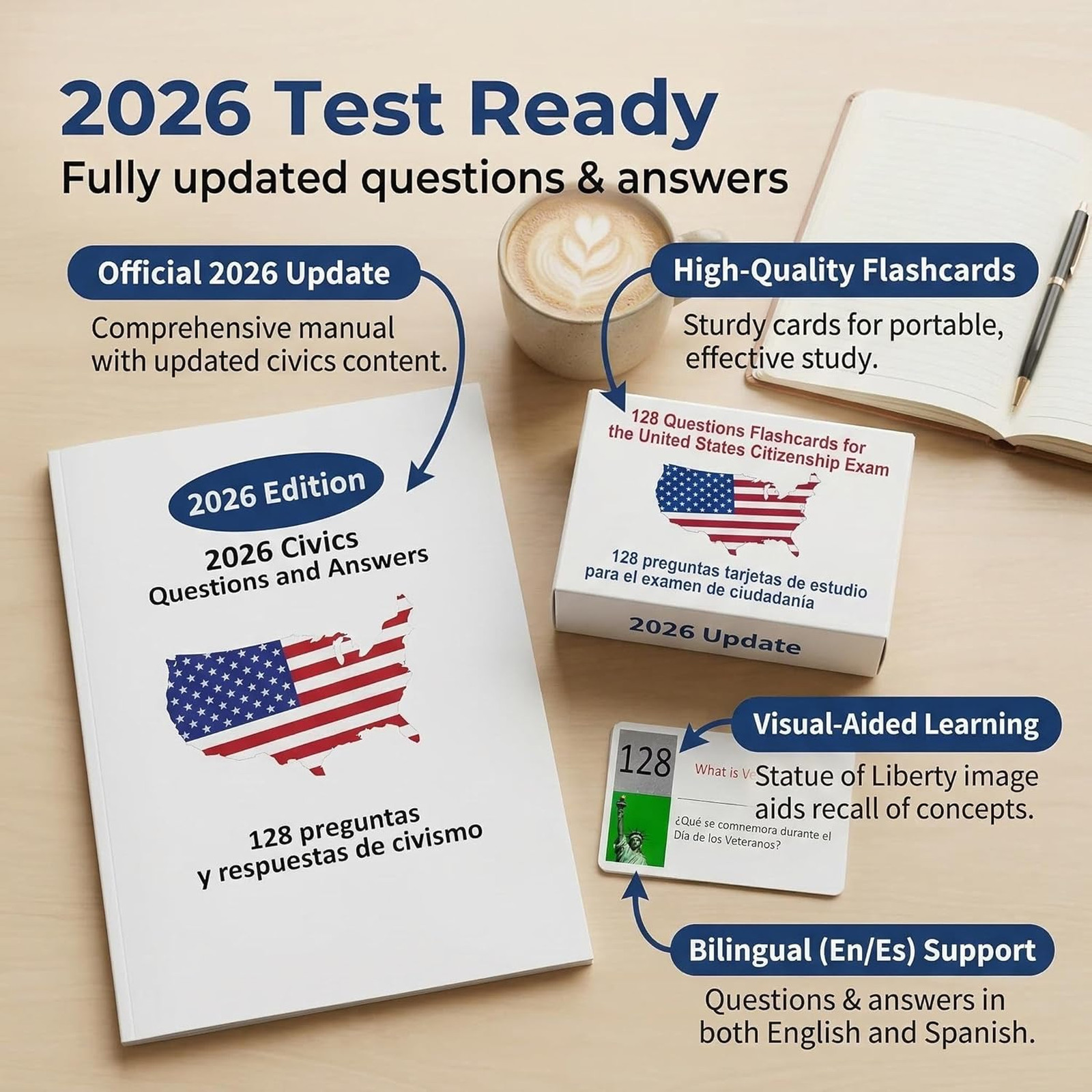 Citizenship Flash Cards 2026 All 128 Questions Spanish English Naturalization