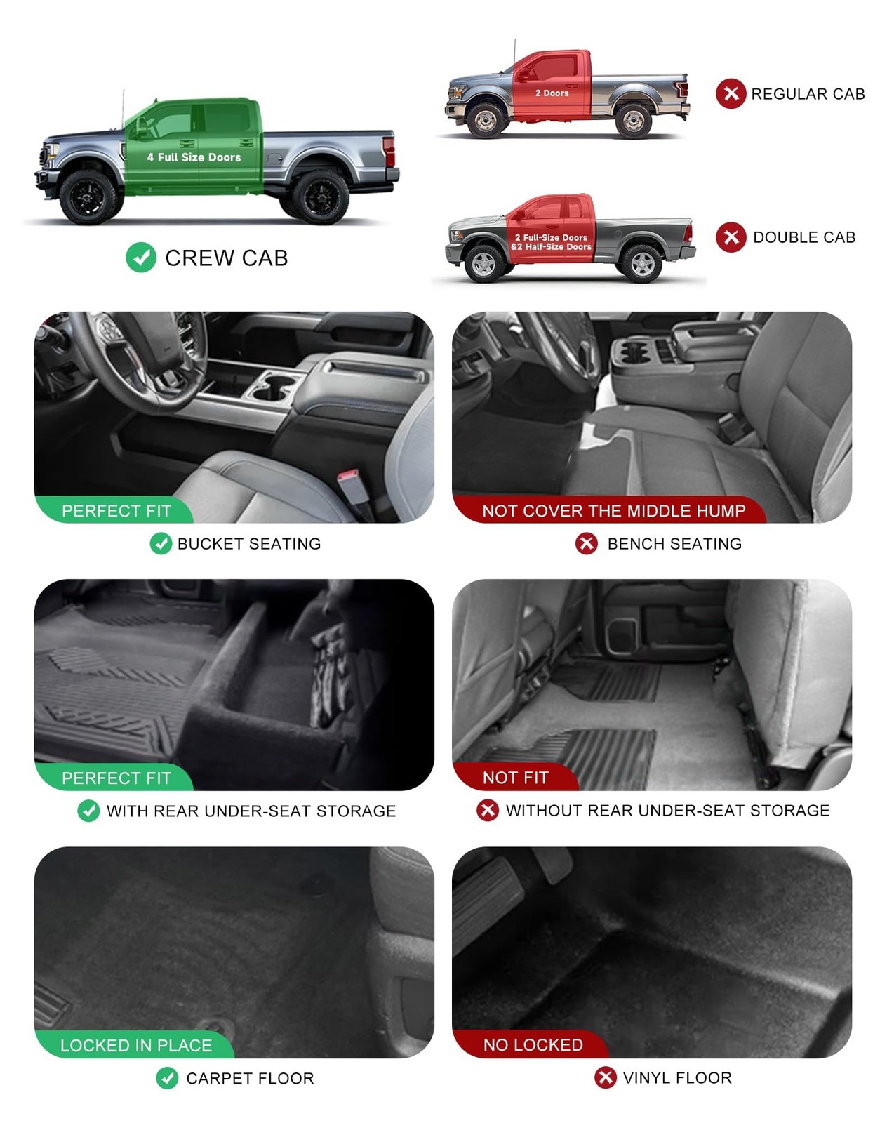 Color TPE Floor Mats 2019–2026 for Chevrolet Silverado/GMC Sierra 1500 & 2
