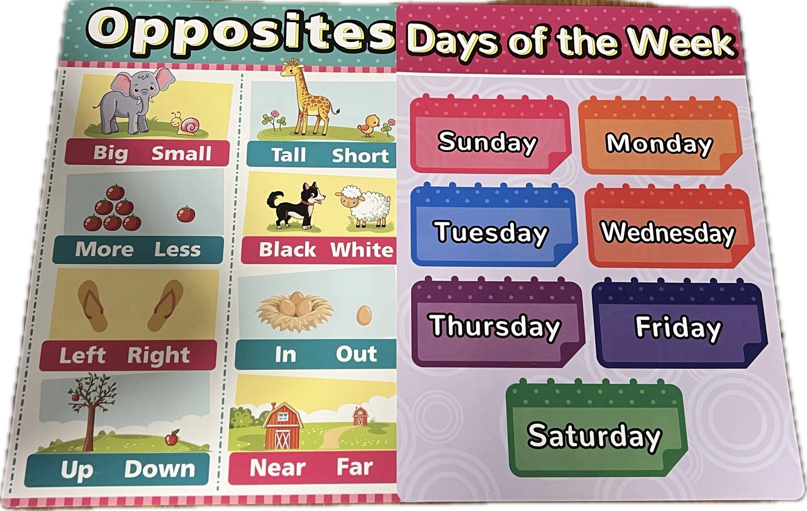 Educational Preschool Posters Set Toddler Learning, 16×11 Inch Set Of 8