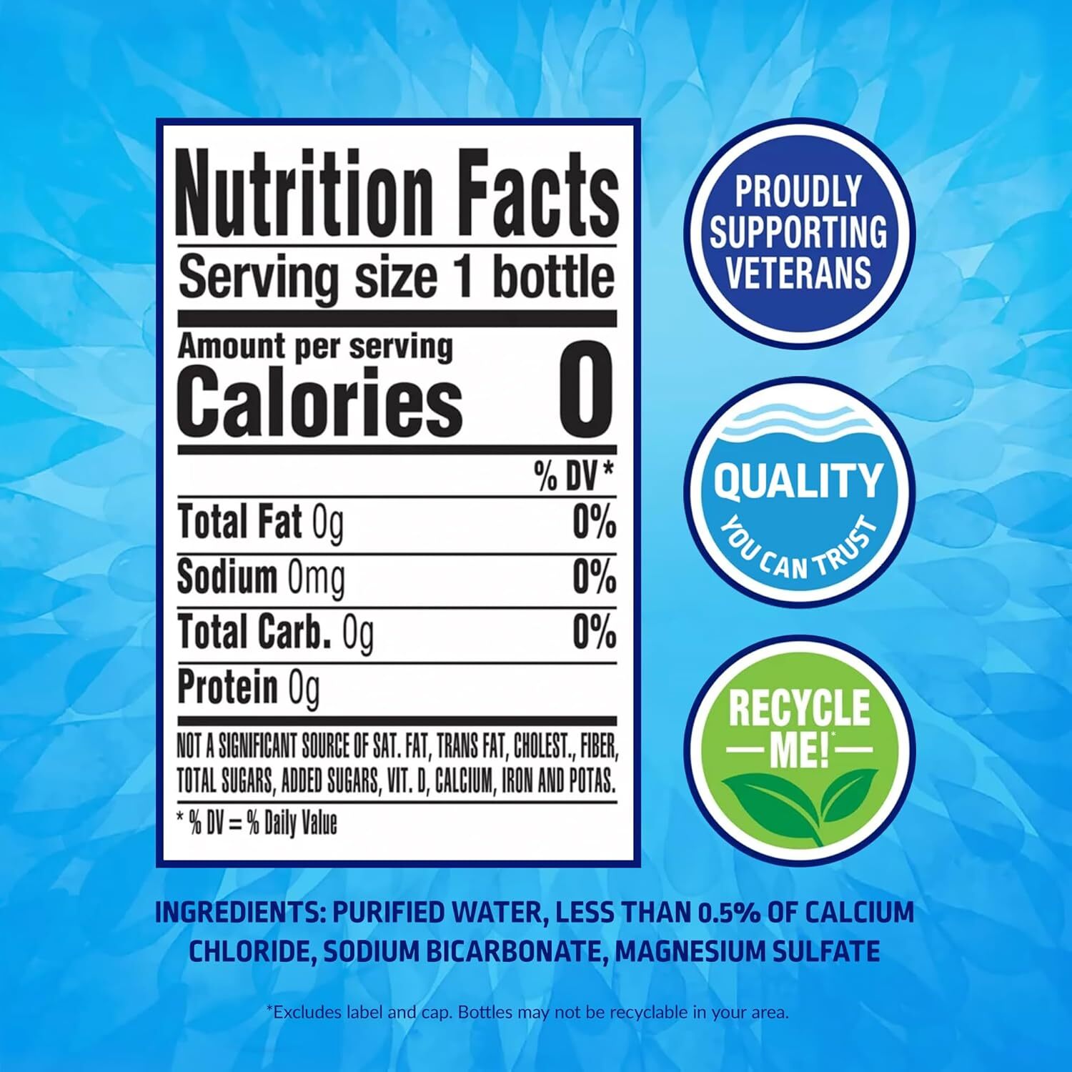 Pure Life Purified Water Bottles, 24 Pack – Still Bottled Water Enhanced with