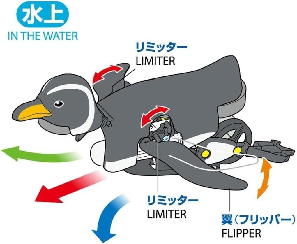 Tamiya Fun Craft Series No. 259 Walking and Swimming Penguin Craft Set 70259