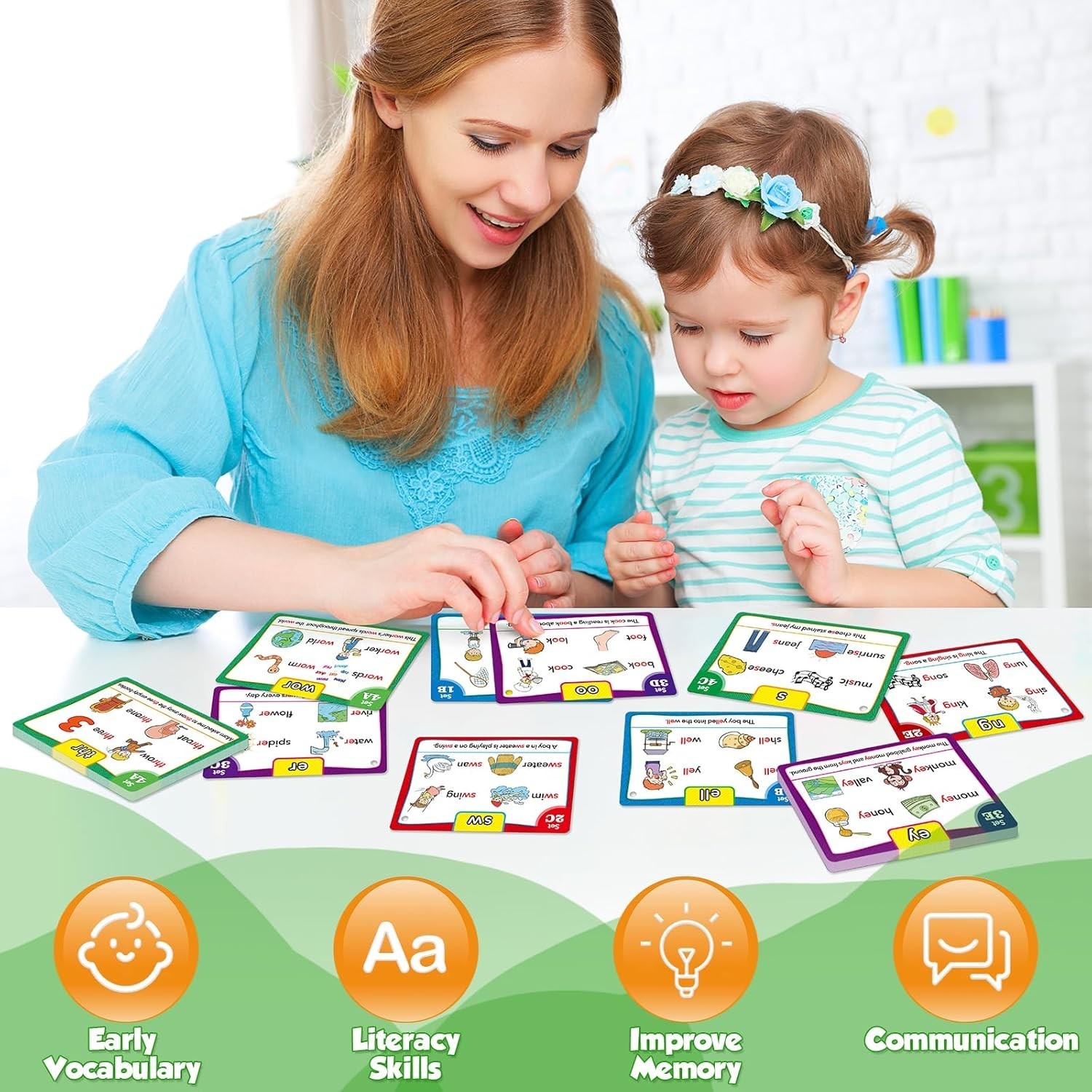 Torlam Phonics Flash Cards Learn to Read Spelling Reading Sight Words…