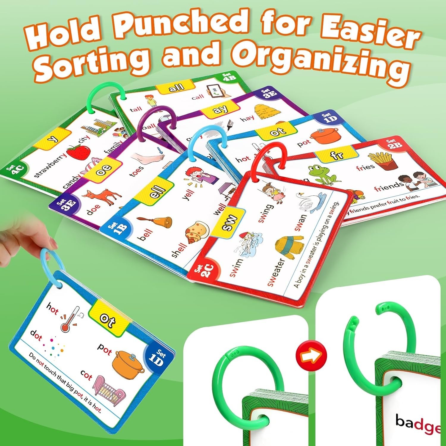 Torlam Phonics Flash Cards Learn to Read Spelling Reading Sight Words…