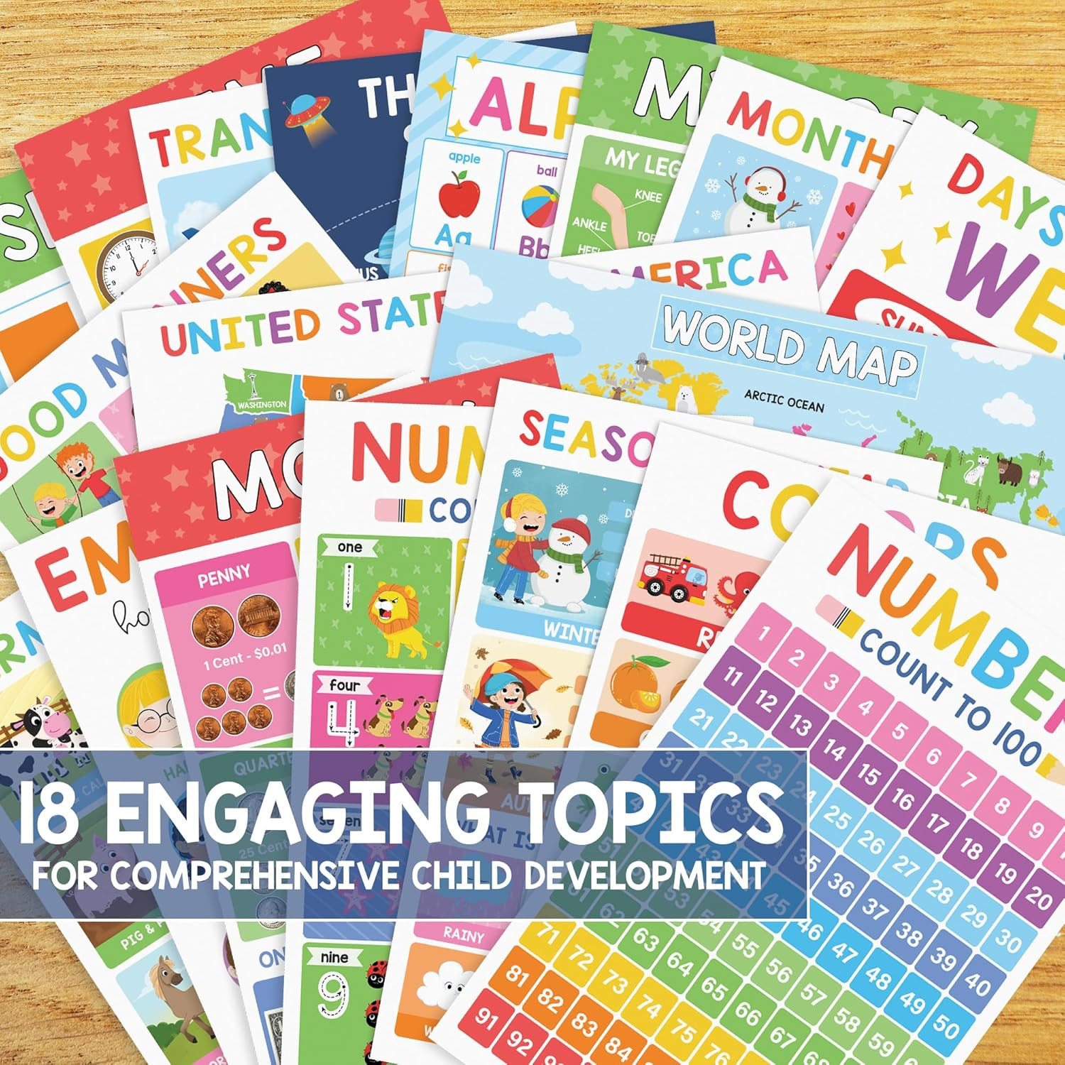 18 Laminated Educational Posters for Toddlers, Preschool Posters for Classroom,