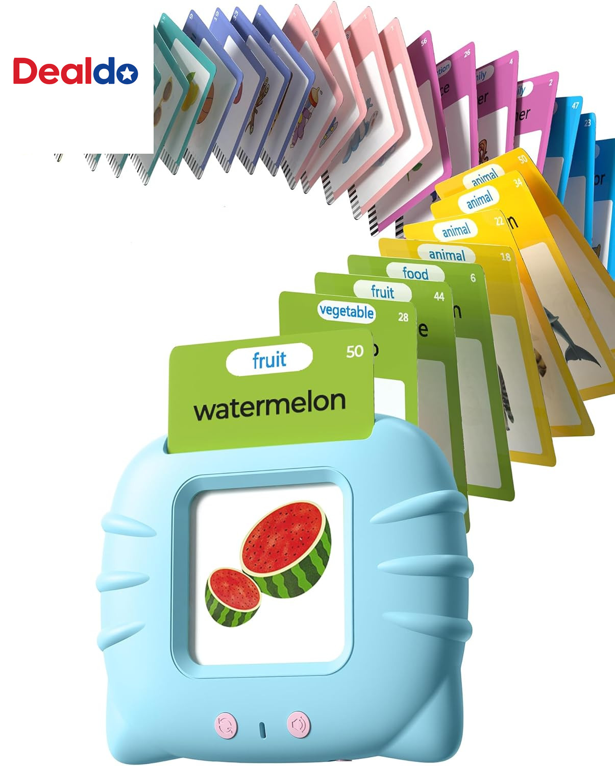 510 Words, 1 2 3 4 Year Olds, Language Learning Tools, Pocket Speech Therapy To