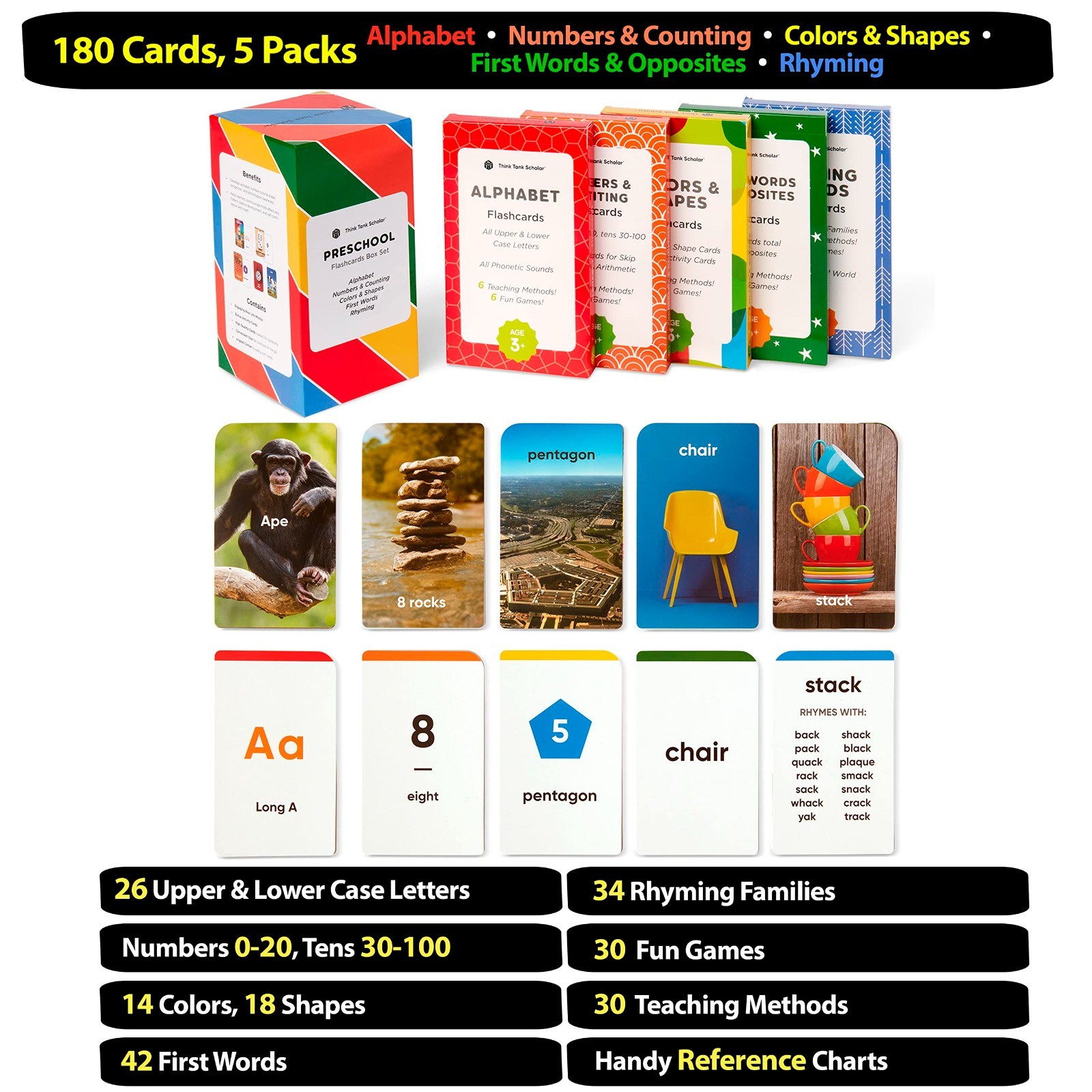 Educational Flash Cards Set for Kids – 180 Jumbo Cards for Learning Alphabet, Nu