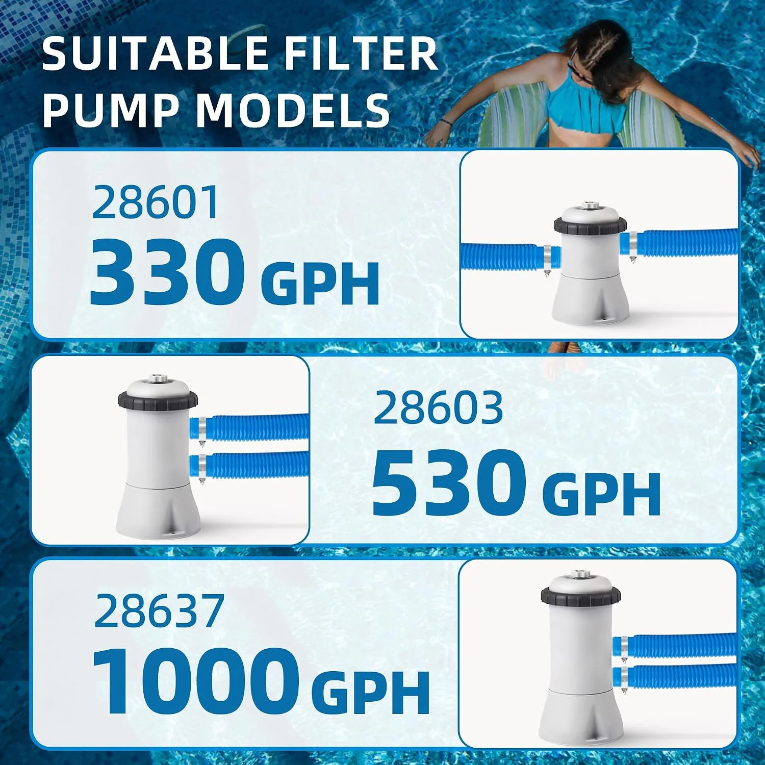 2 pack Pool Pump Replacement Hose, 1.25 x 59 Inch for compatible with Filter Pum