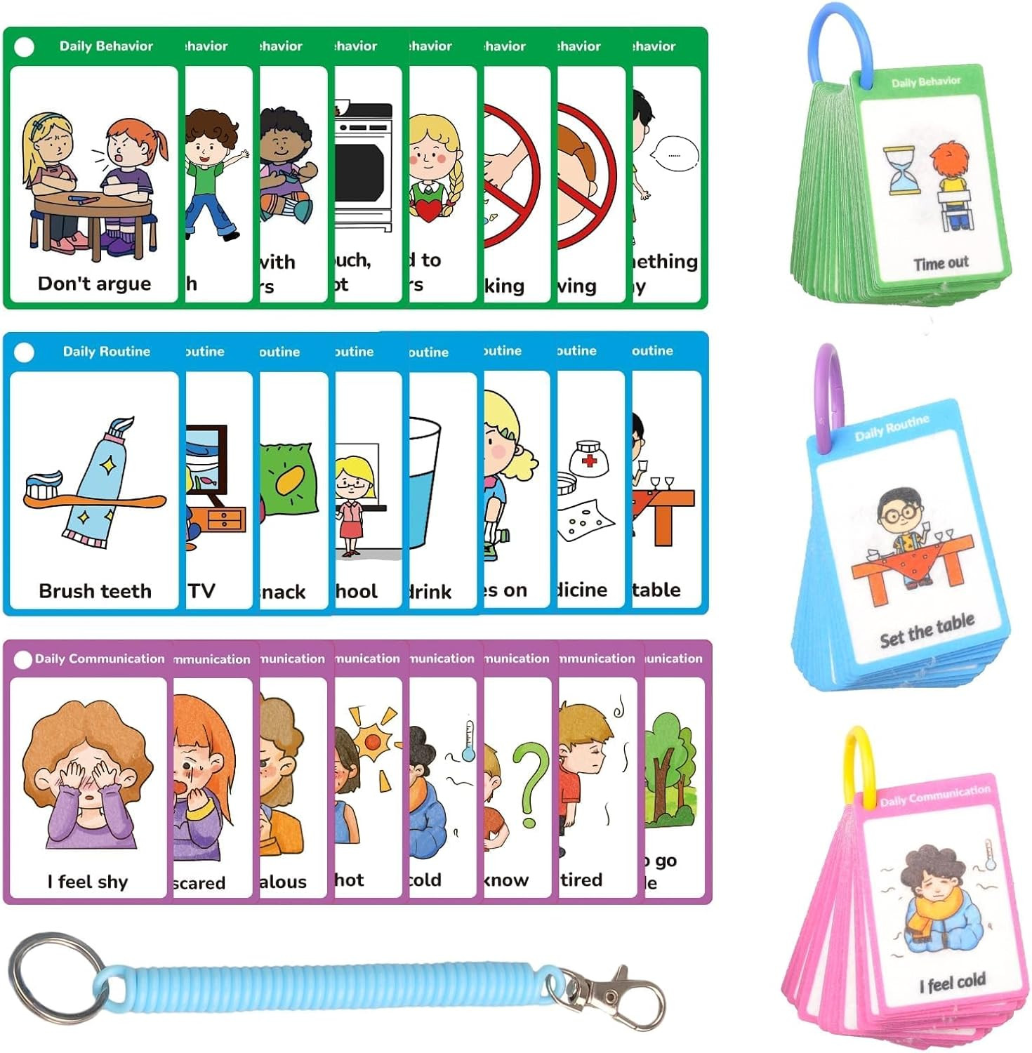CHEFAN 120 PCS Autism Communication Cards for Speech Delay Non Verbal Children