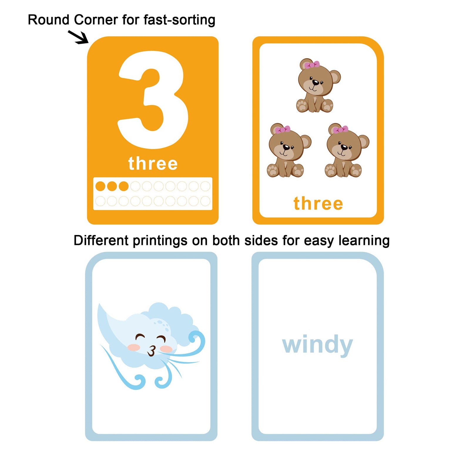 Flash Cards for Toddlers – 52 Double Sides Cards for Numbers, Colors, Shapes …