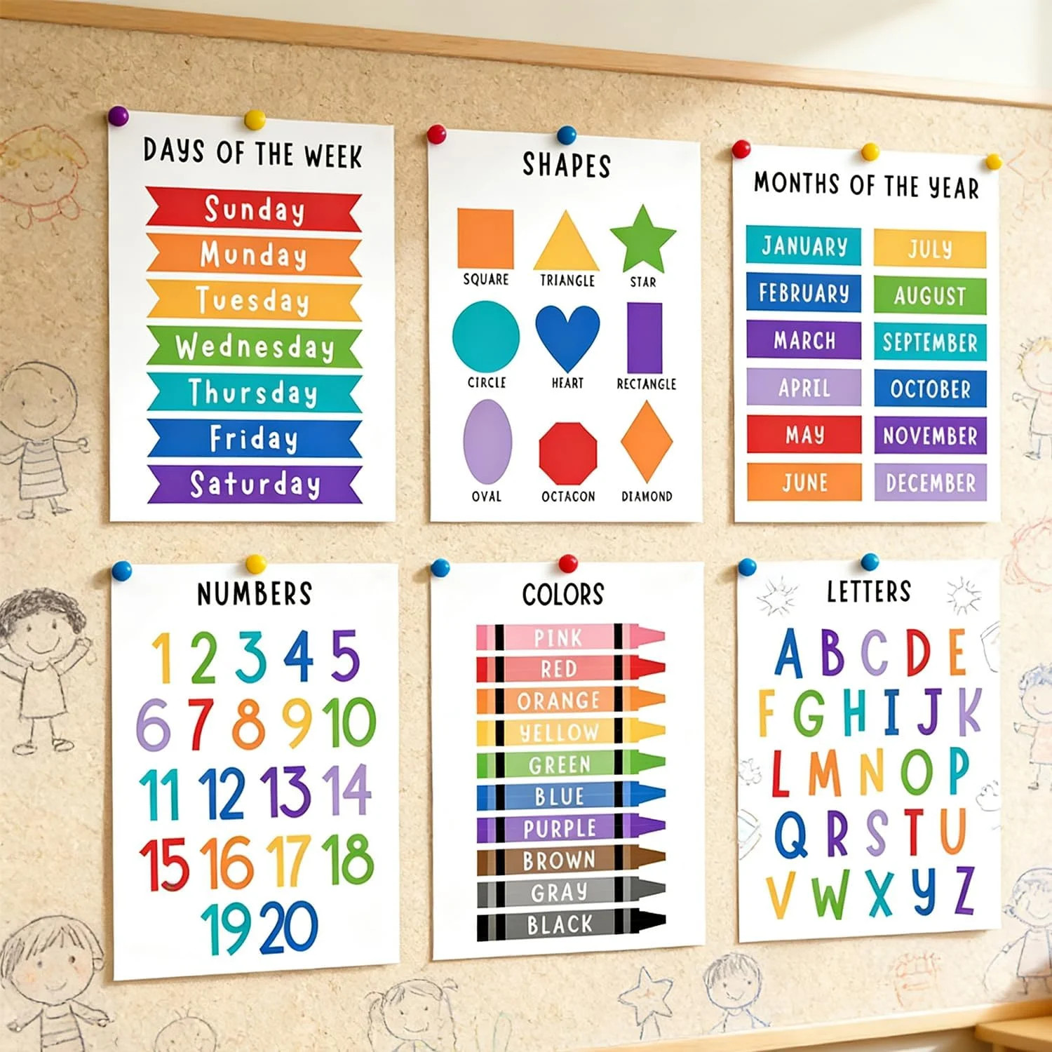 Educational Preschool Learning Posters,Alphabet ABC Posters for Toddlers Classro