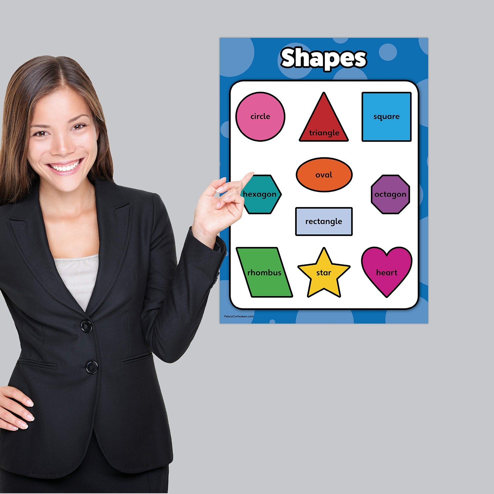 Educational Poster Set – ABC Alphabet, Numbers 1-10, Shapes & Colors – Laminated