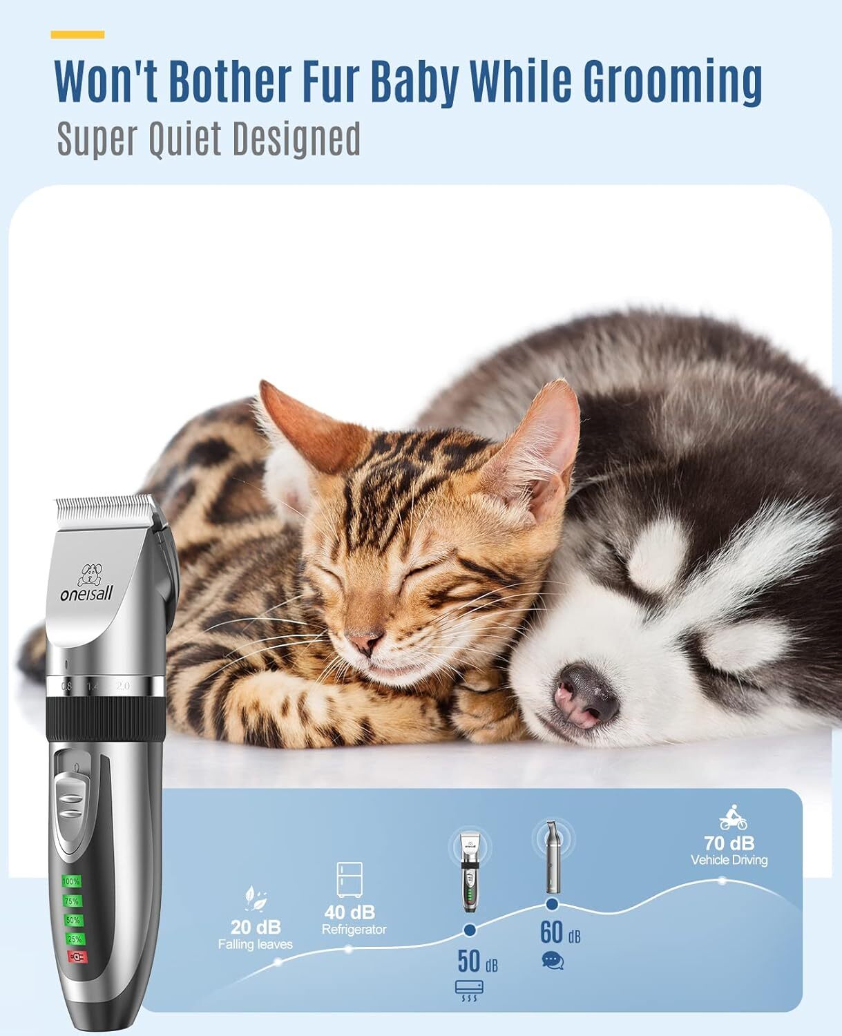 oneisall 2 in 1 Pet Cat & Dog Grooming Kit – Quiet Cordless Dog Clippers & Paw
