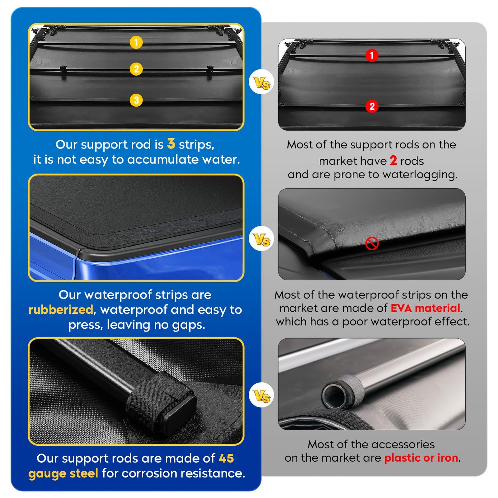 Soft Roll-up Truck Bed Tonneau 6.9′ – Roll Up, 2020-2024 2500HD 3500HD