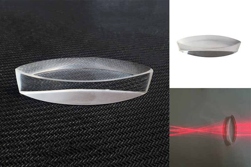 Physics Optical Prisms Experimental Apparatus Double Convex Cylindrical Lens
