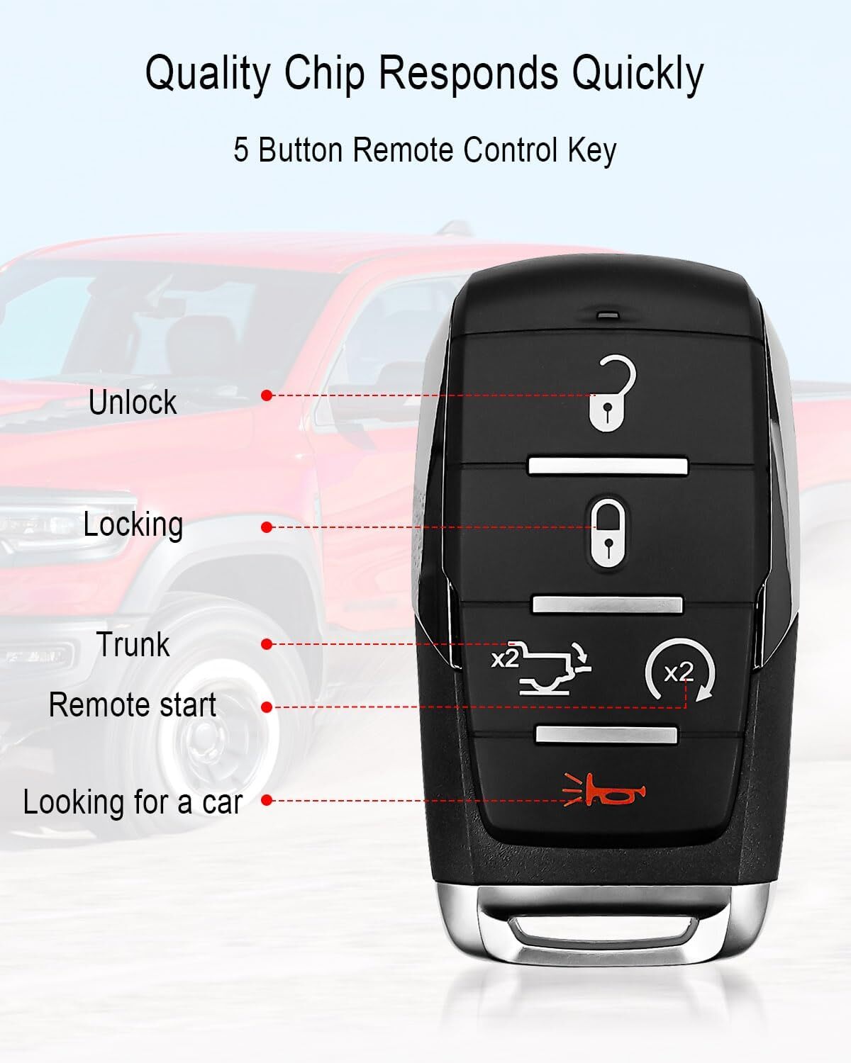 5 Buttons Smart Remote Key Fit for Dodge Ram 1500 Pickup 2019-2022, Keyless