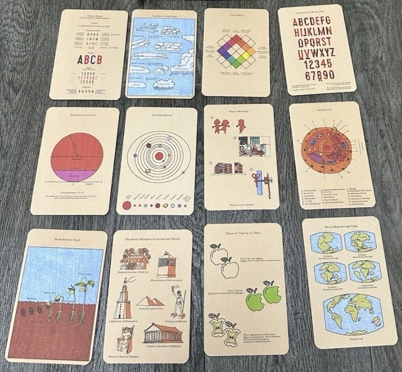 Flashcards For The Future – 12 Two-Sided Wooden Cards – Children’s Learning Tool