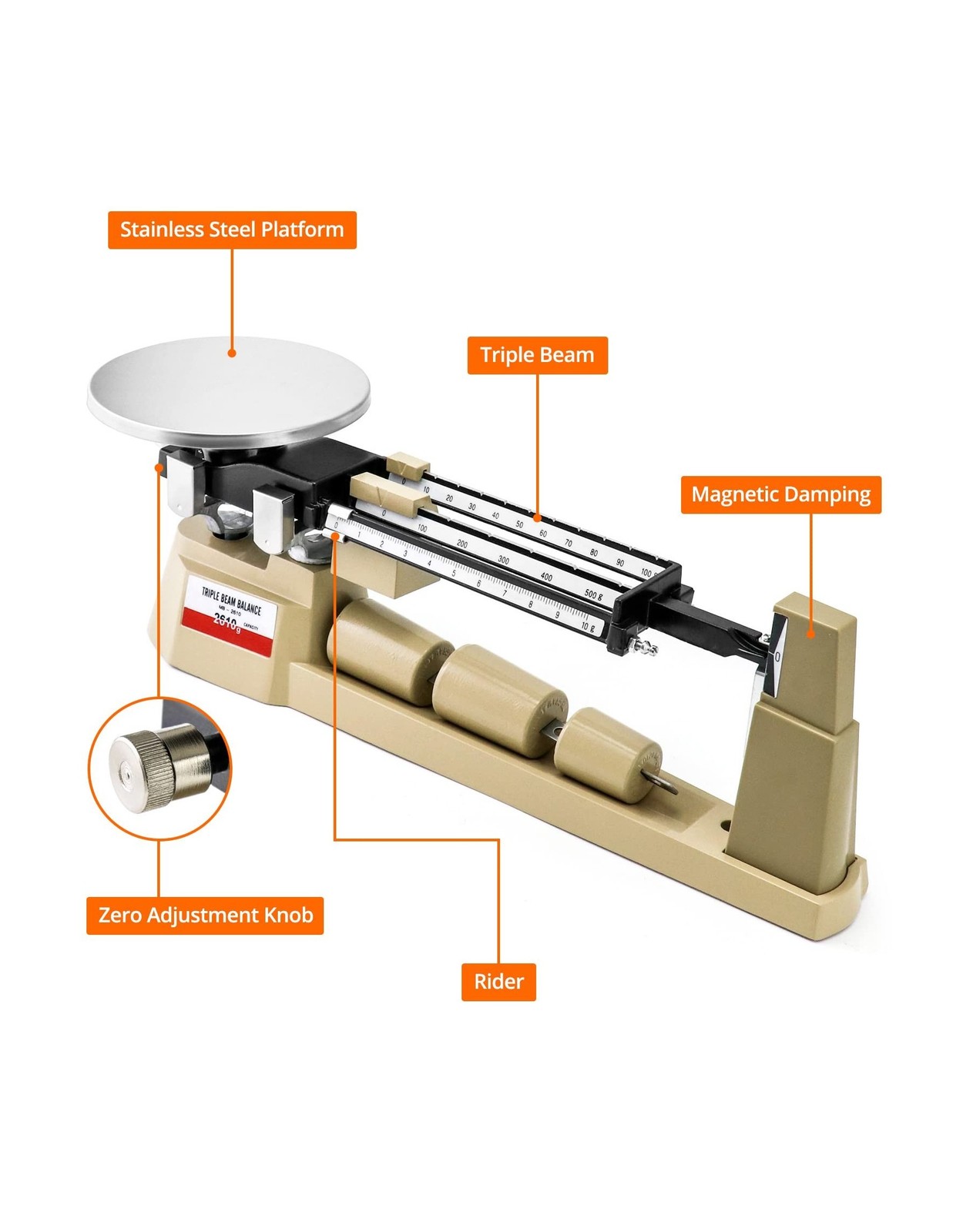 QWORK Triple Beam Mechanical Balance, 2610g/0.1g Lab Analytical Weight Set, T…