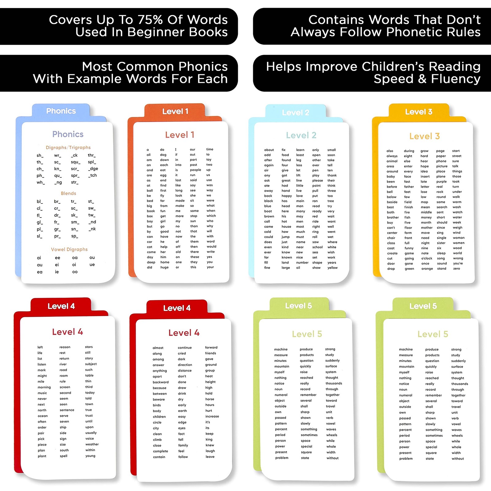 Award-Winning Learn to Read Flash Cards – 652 Sight Words & Phonics for Presc…