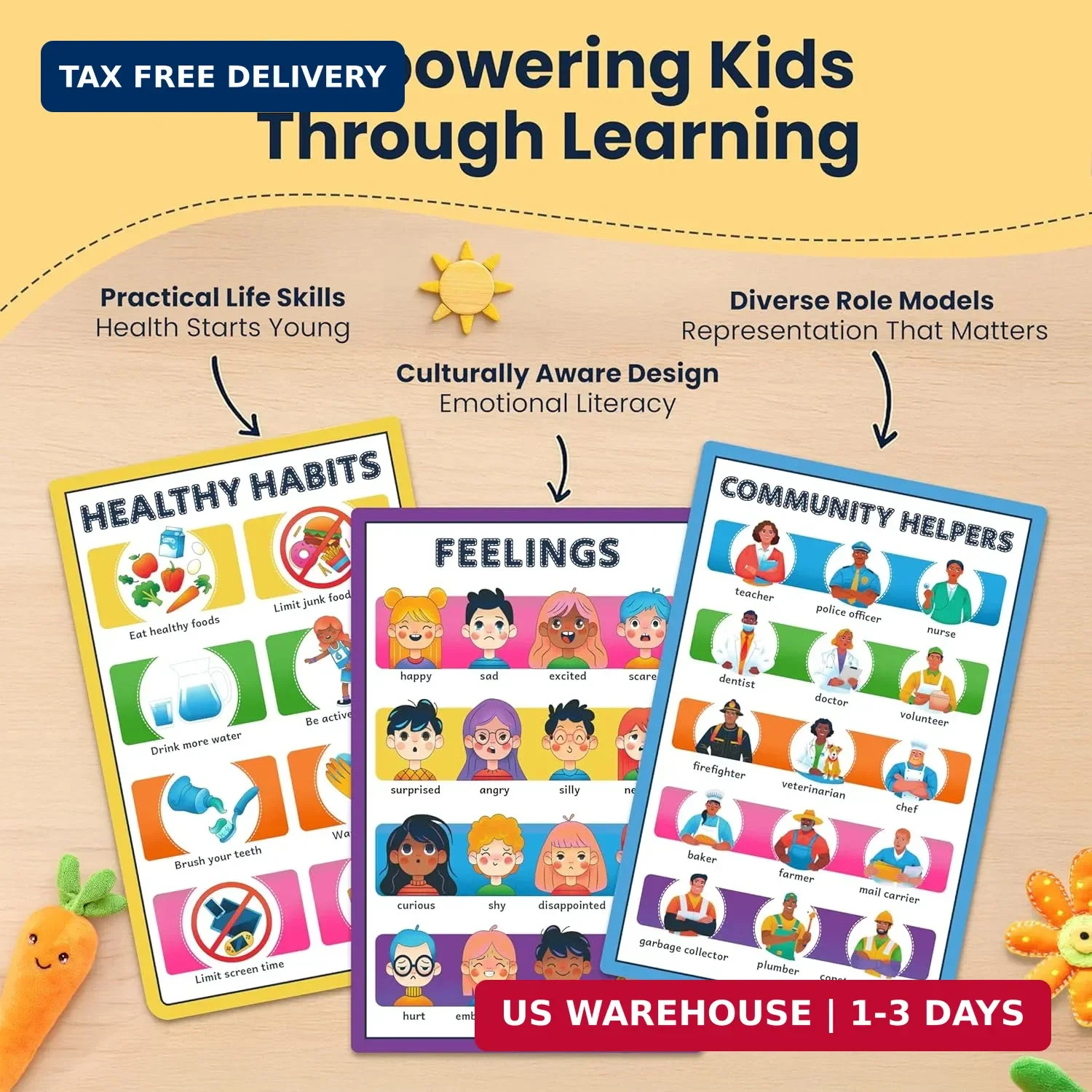 RYVE Educational Posters for Kids – 18 Laminated Preschool Posters for Classroom