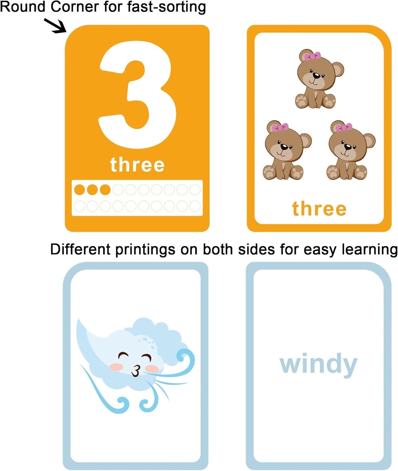 Durable Toddler Flash Cards – 52 Double-Sided Cards for Engaging Learning Play