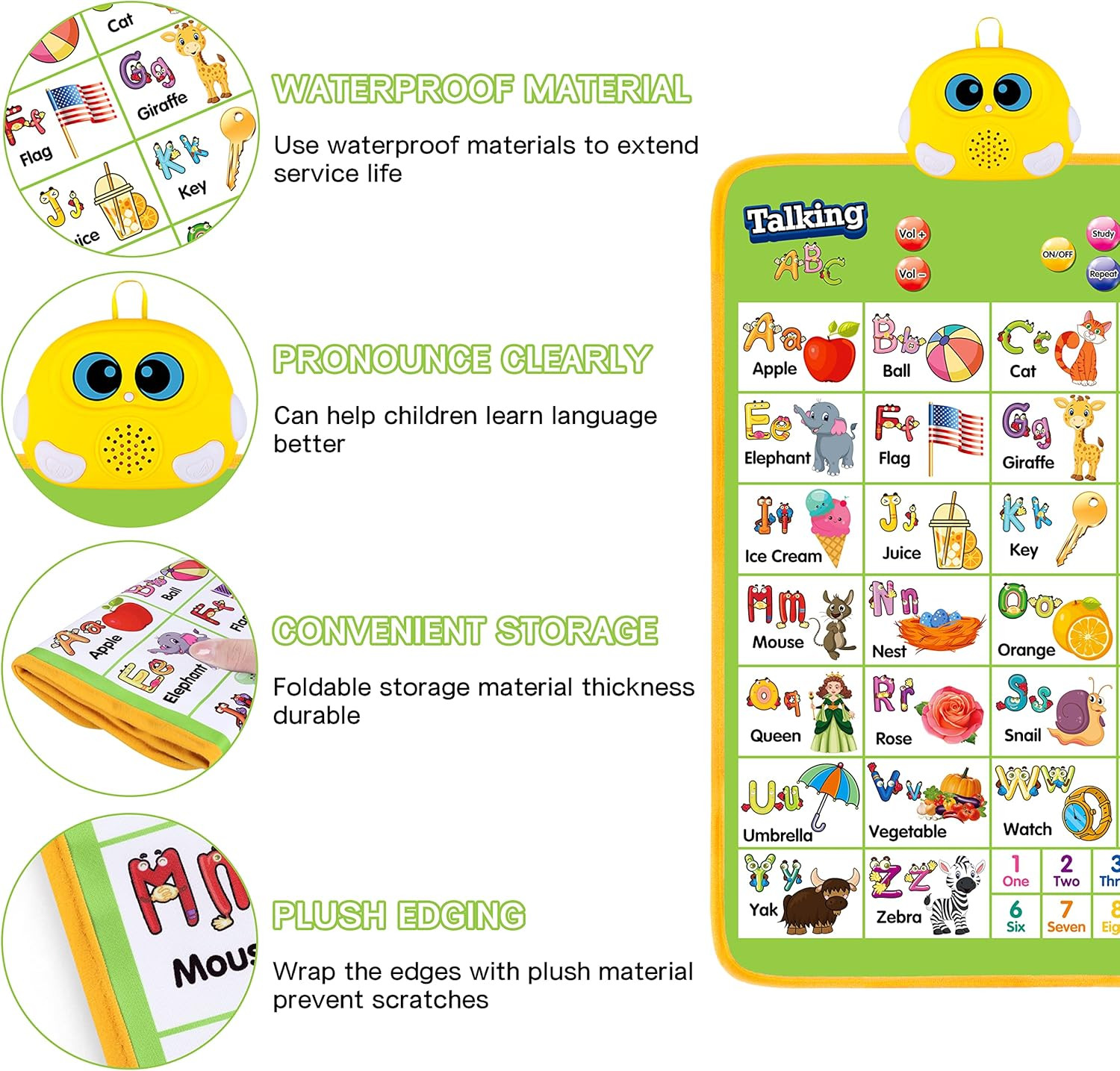 Electronic Alphabet Wall Chart, Talking ABC, 123S, Music Poster, Kids Montessori