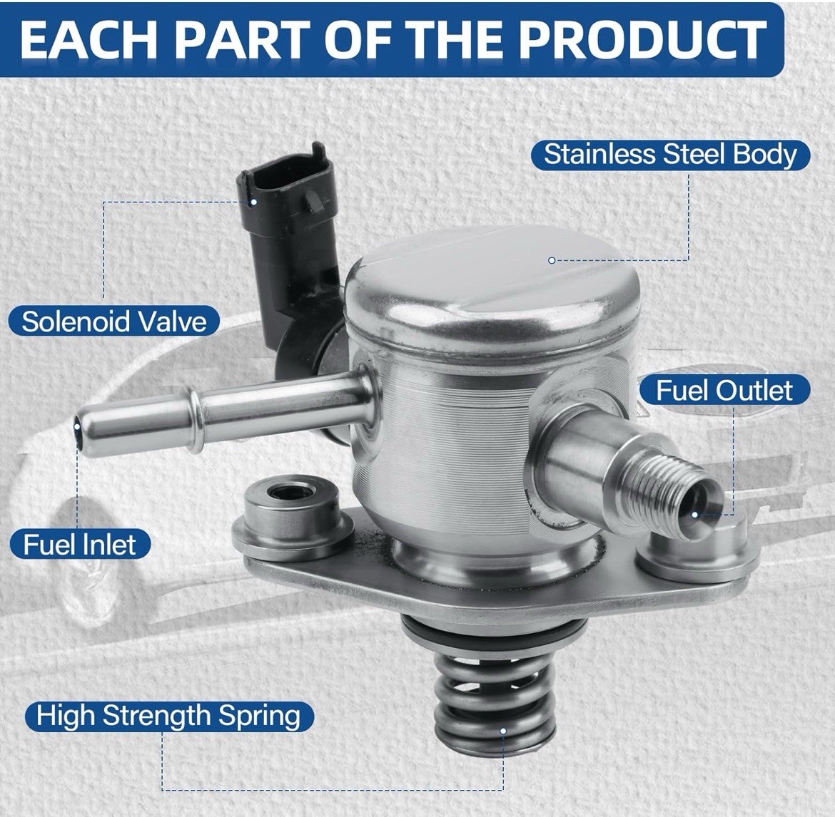 High Pressure Fuel Pump Fit for 10 17 GMC Terrain Captive Buick regal Chevrolet