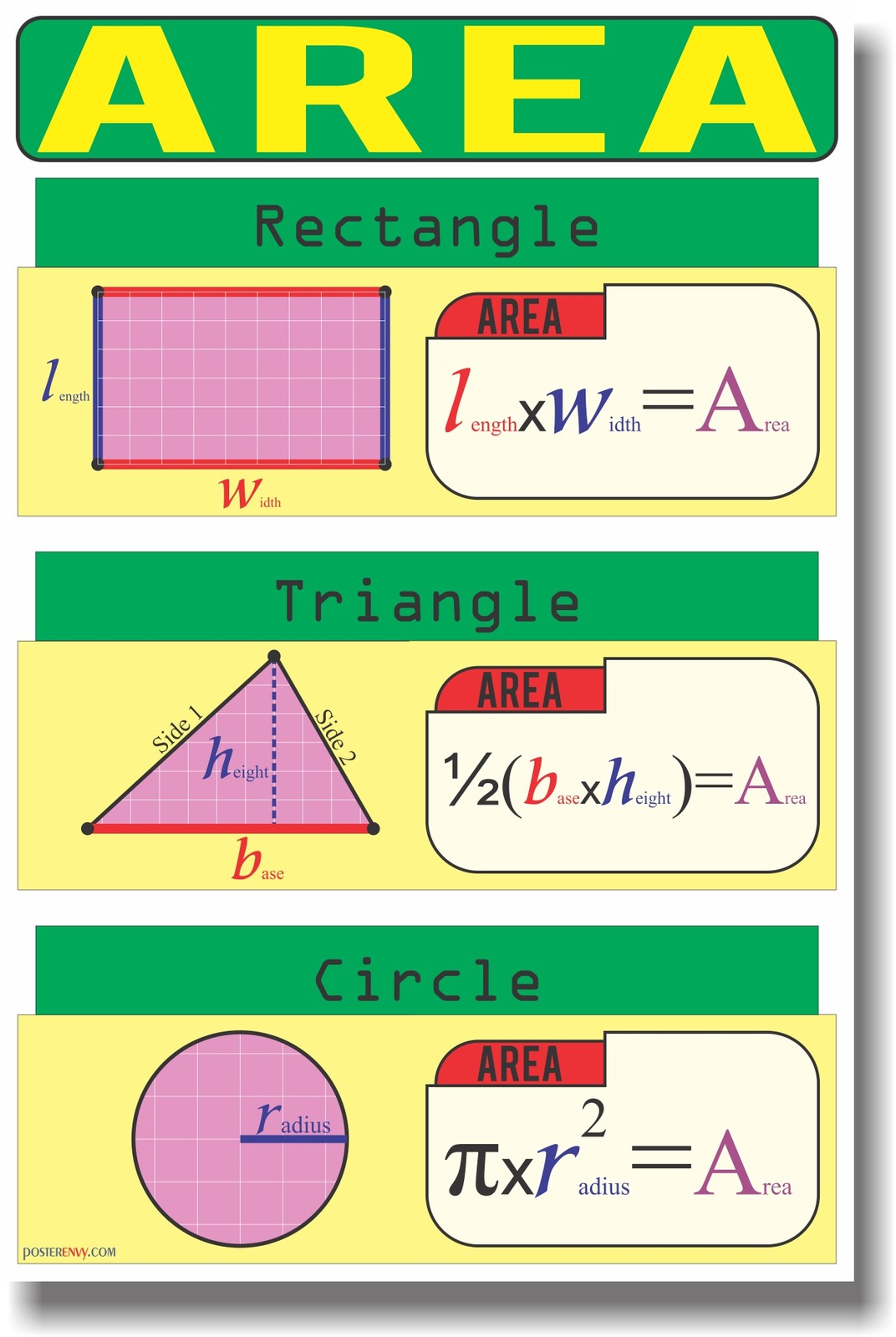 NEW MATH Educational Geometry Classroom POSTER – Area