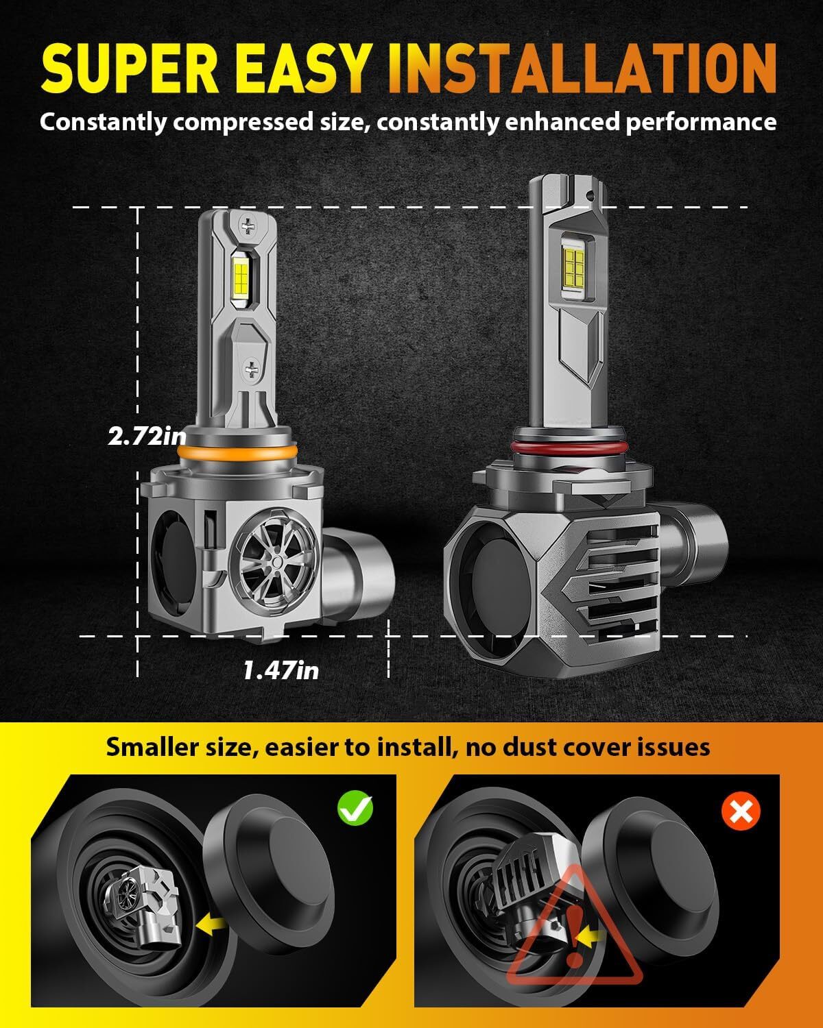9005 Bulbs 2024 Upgraded 22000LM Super Bright,1:1 Mini Halogen Size 6000K Cool