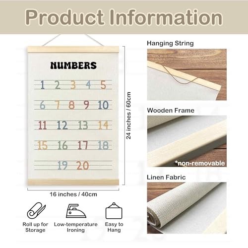Set of 2 ABC Numbers Chart Posters for Kids – Educational Wall Art Decor 16×24
