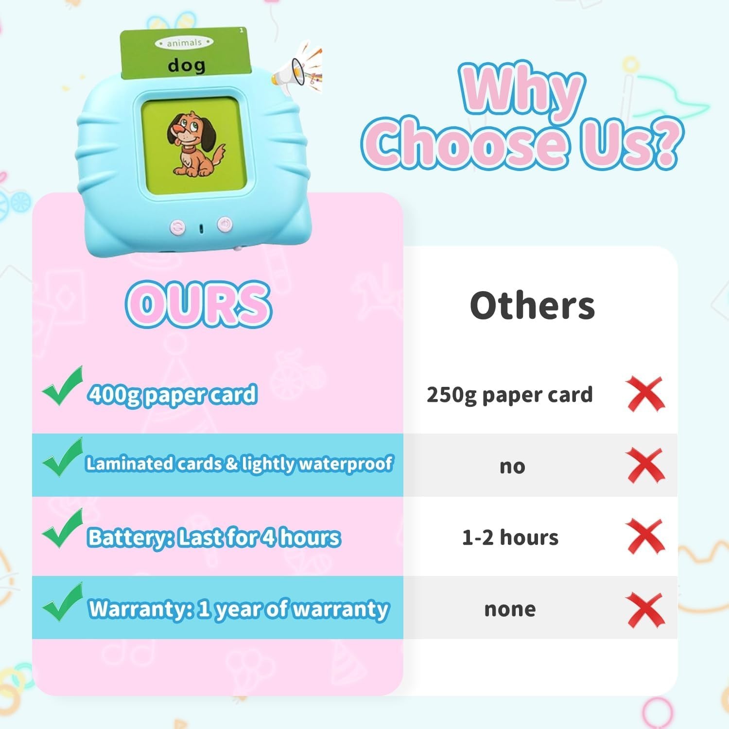 Toddler Toys for 2 3 4 5 Year Old Boys and Girls, Speech Therapy/Autism Sensory