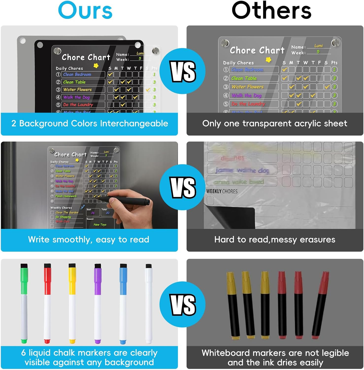 Acrylic Magnetic Chore Chart 2Pcs 12″x9.5″ Dry Erase with 6 Markers Towel