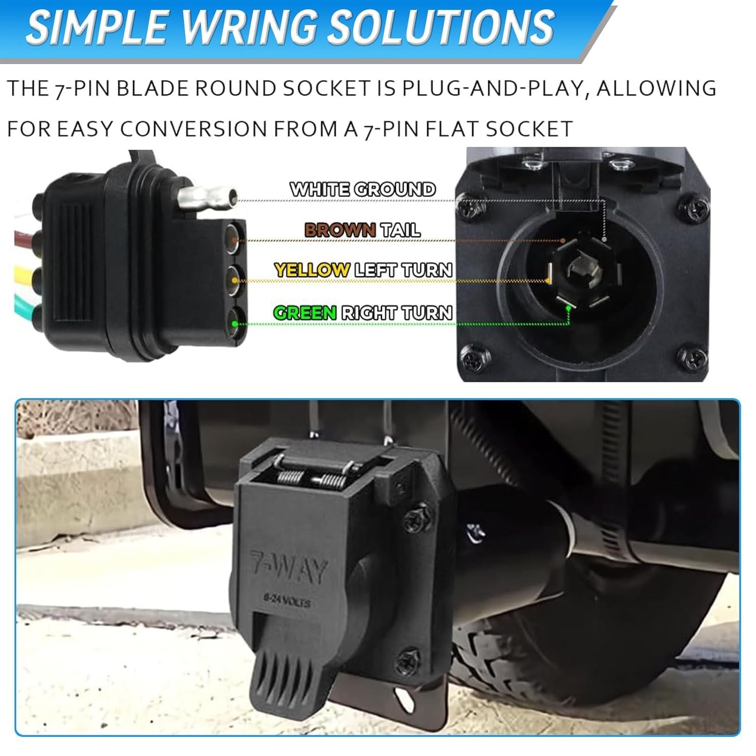 4 & 7 Pin Trailer Tow Wiring Harness Connector 2C3Z-13A576-DA Compatible with 20