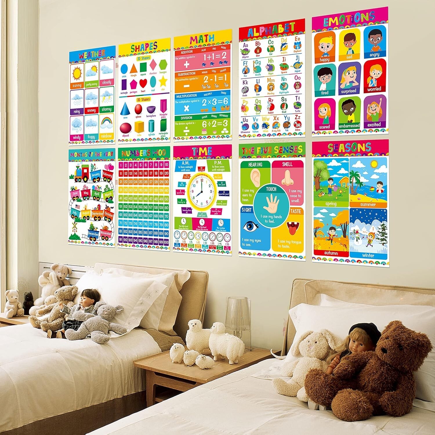 Educational Preschool Posters for Kids Toddlers, Laminated Early Learning Charts
