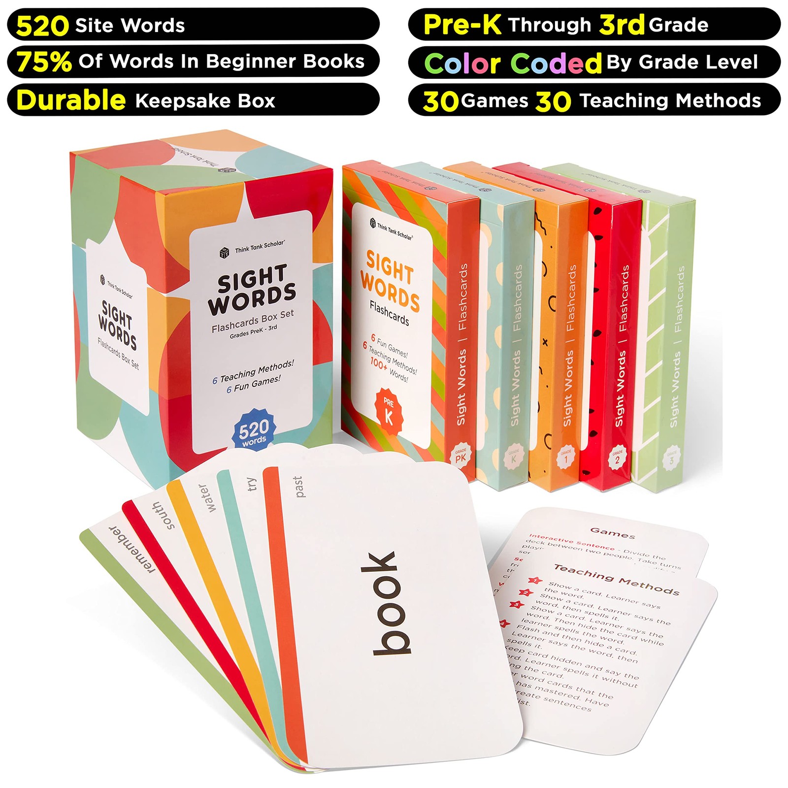 520 Sight Words Flash Cards Dolch Fry Reading Set for Kids PreK Grade 3