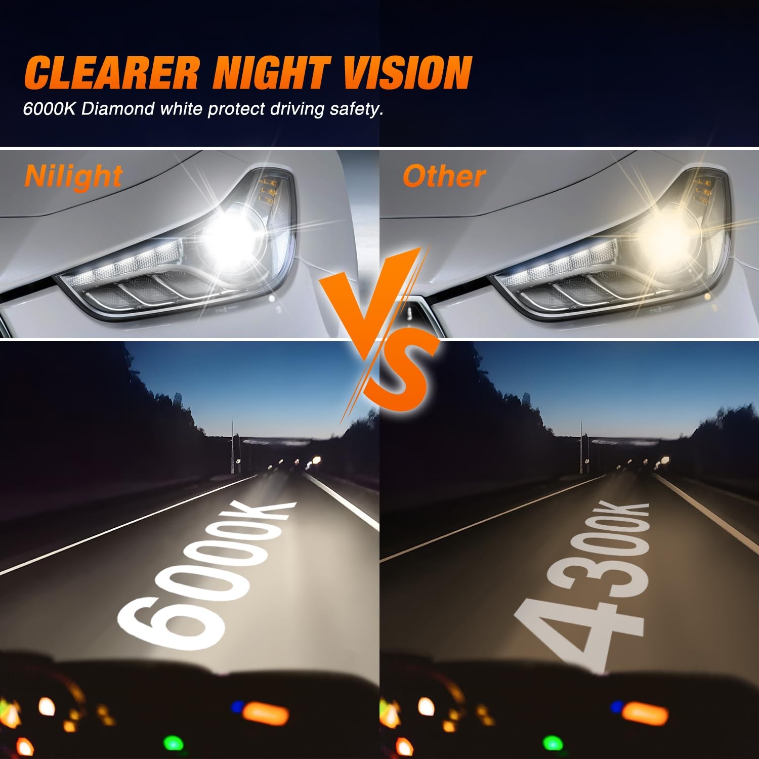 Nilight D3S HID Headlight Bulbs, Super Bright D3S HID Bulb 6000K Diamond White H