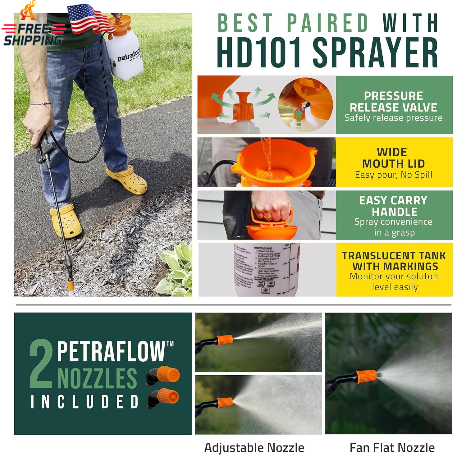 Petra Max Rock Glue for Landscaping, 32 Ounce – Ground Coverage & Pet Safe Mulch