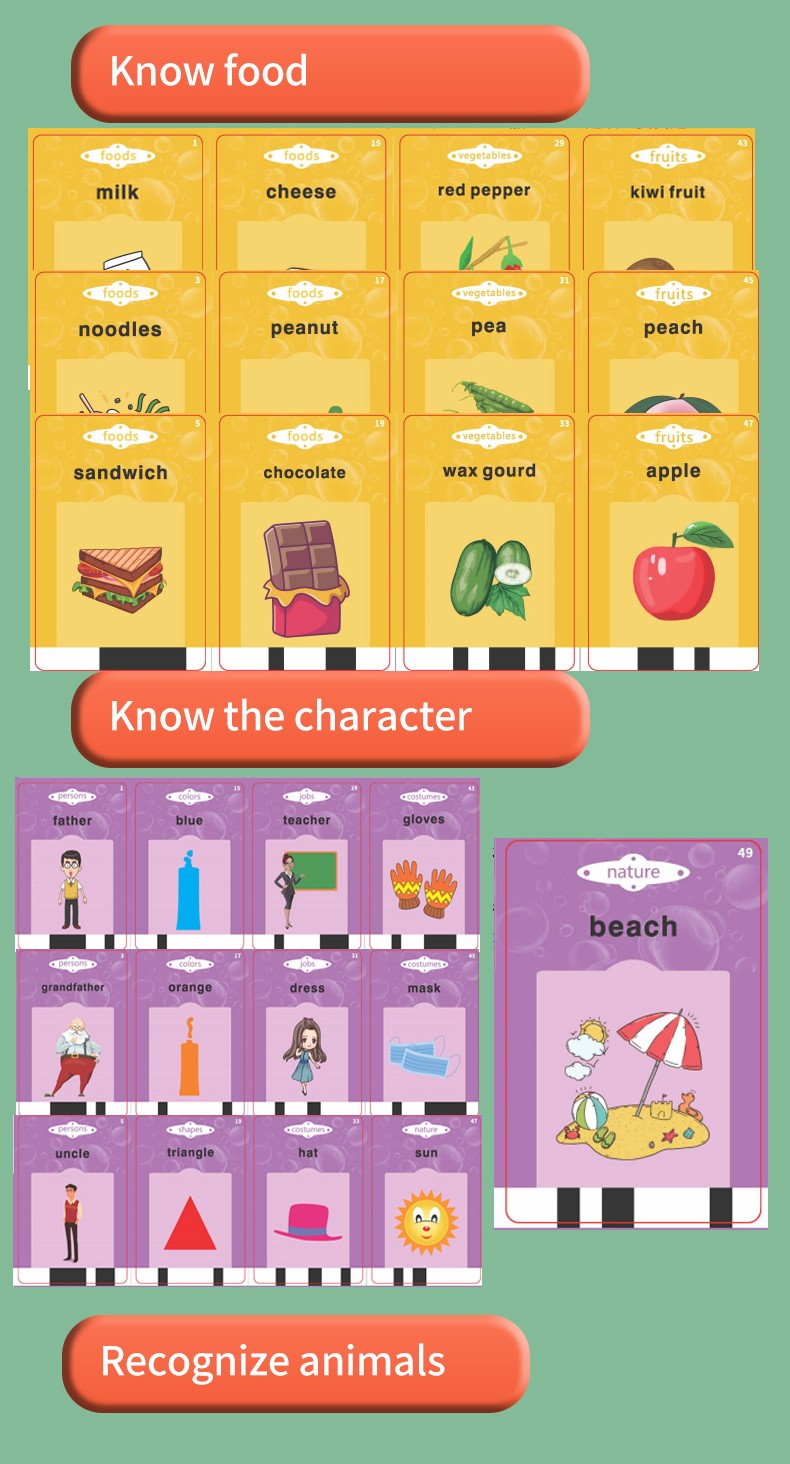 Toddler Kids Talking Flash Cards with 224 Sight Words Autism Speech Therapy Toys