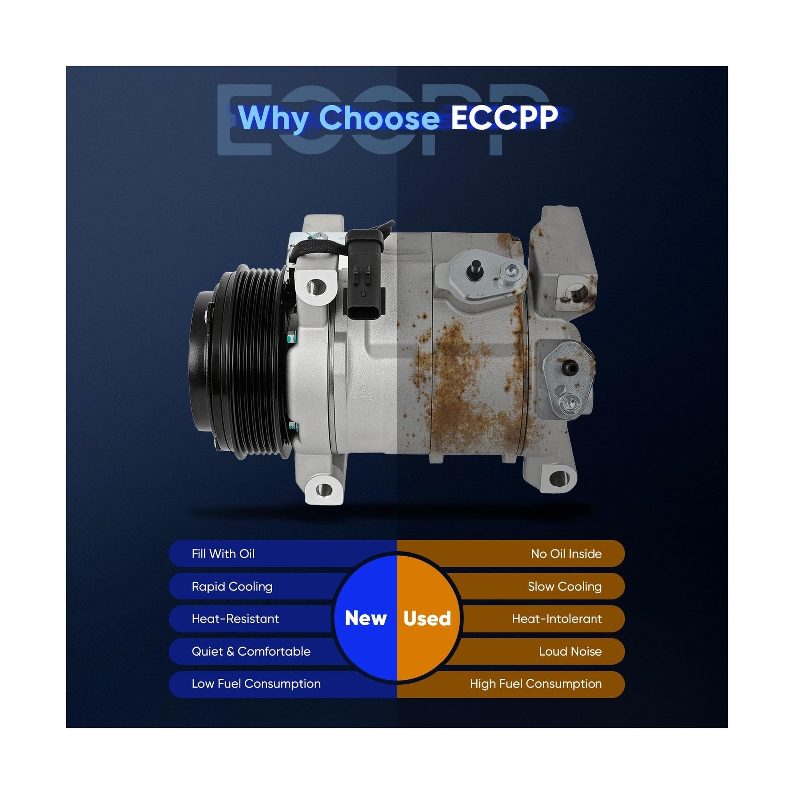 ECCPP AC Compressor Fit for Dodge Grand Caravan for Chrysler Town & Country 3…