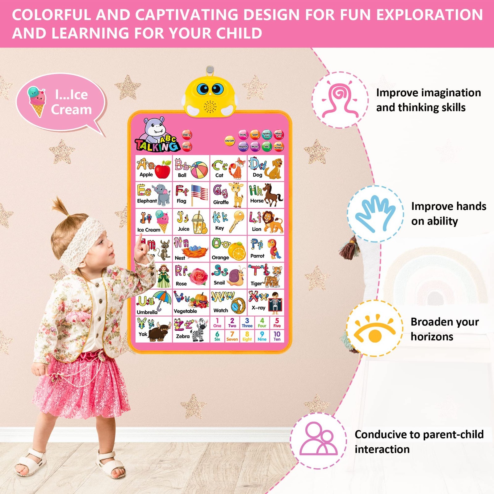 Interactive Alphabet Wall Chart – Talking ABCs & 123s, Music Learning Toy for To