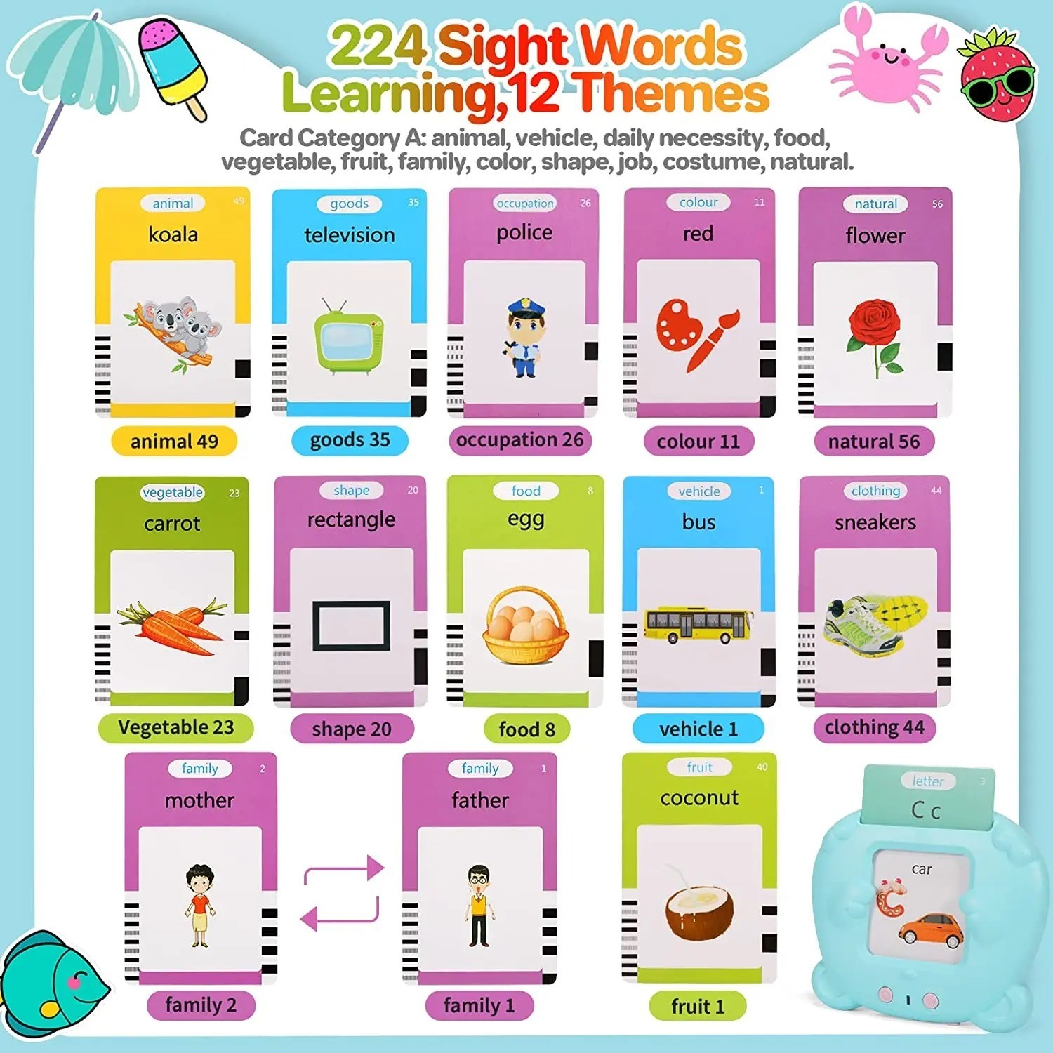 Kids Learning Machine Talking Flash Cards Electronic Audio Book English Words To