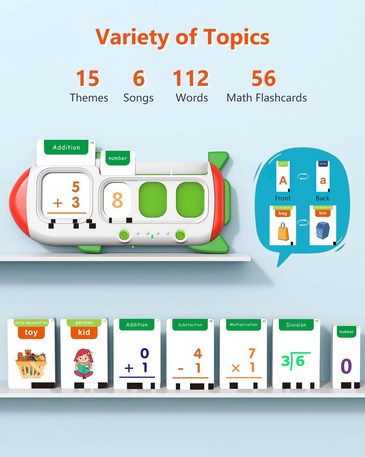 Math Games and Flash Cards for Toddlers 5-7, Speech Therapy, Autism Sensory Toys